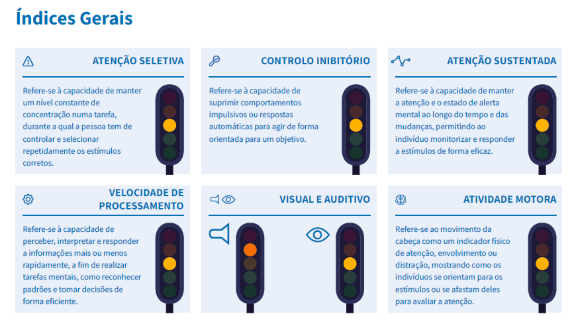avaliacao-neuropsicologica-infantil